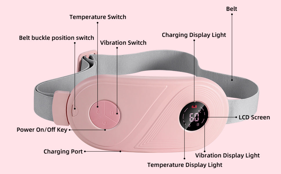 Intelligent Menstrual Heating Pad