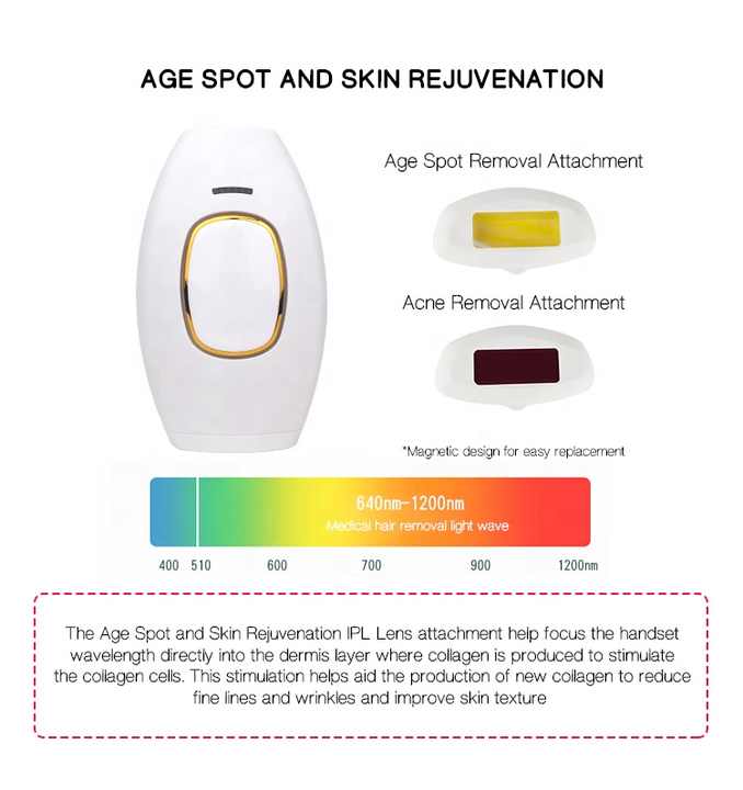 Mini Laser Hair Removal