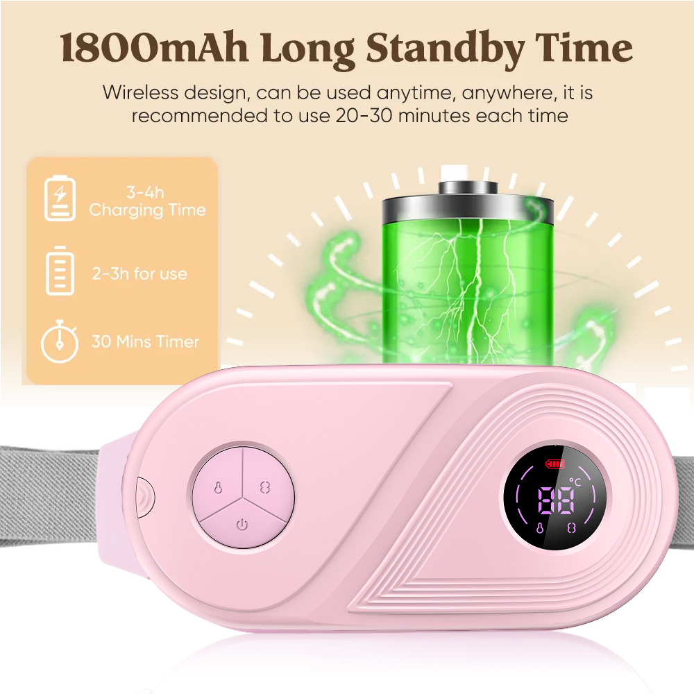 Intelligent Menstrual Heating Pad